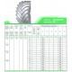 Шина 1050/50R25 (66x43,00R25)  165A8 / 175A3 SB-1 Днепрошина